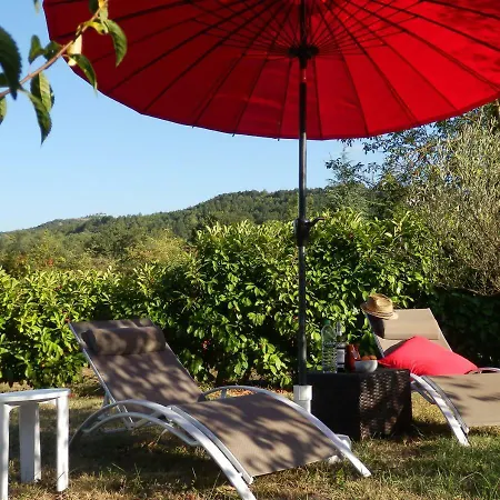 Kır Evi The Railway At Montazels