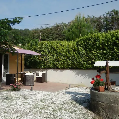 The Railway At Montazels